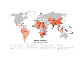 Jahrbuch Gerechtigkeit, publik forum Verlag: Klimawandel (Grafiken)